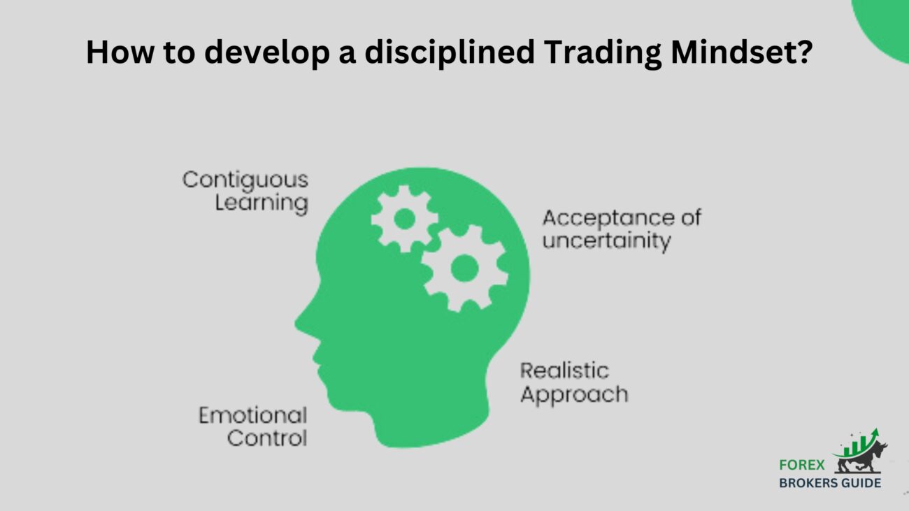 How to develop a disciplined Trading Mindset?