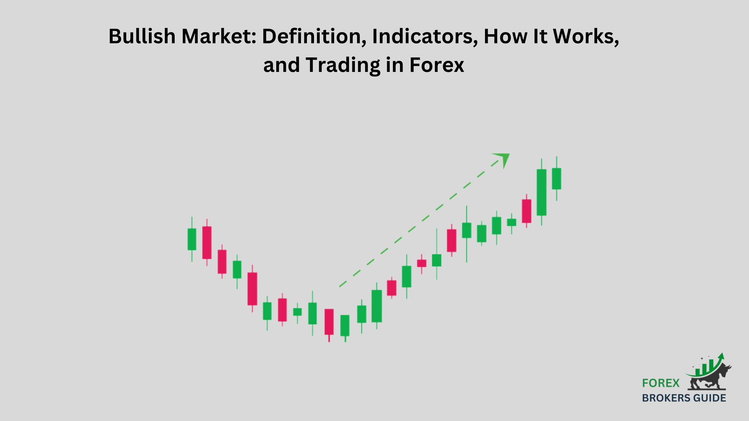 Bullish Market Definition, Indicators, How It Works, and Trading in Forex