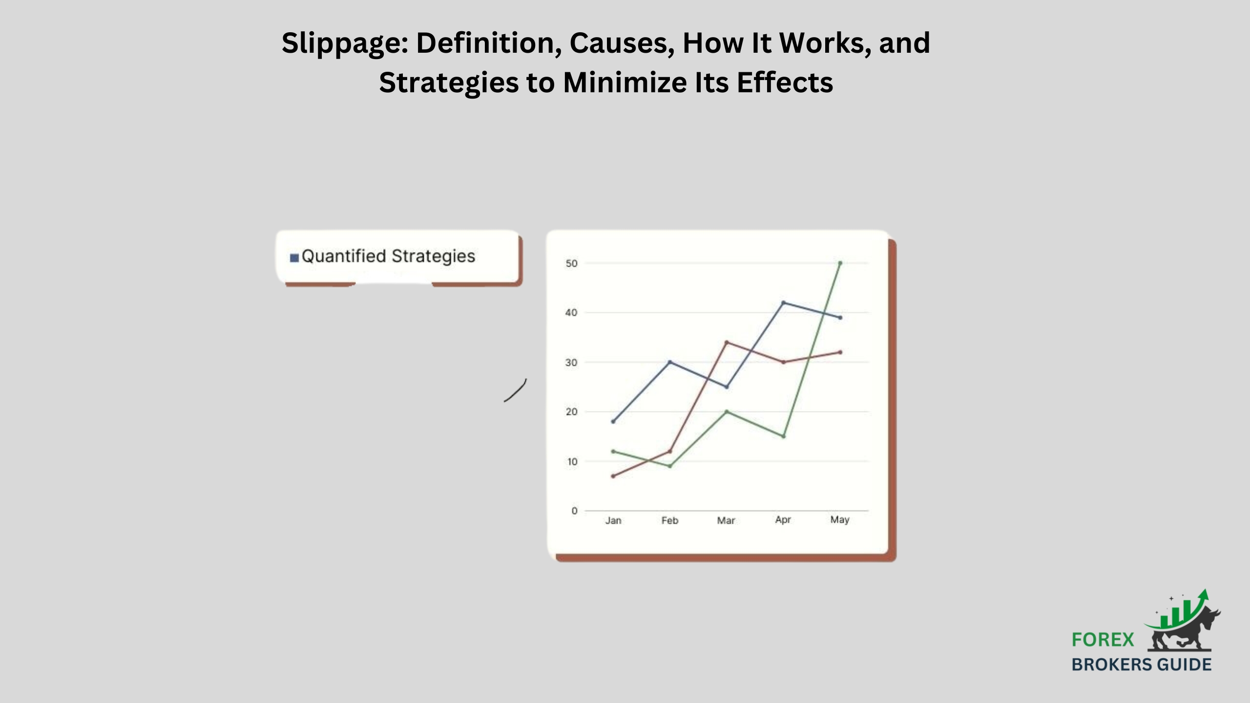 Slippage Definition, Causes, How It Works, and Strategies to Minimize Its Effects