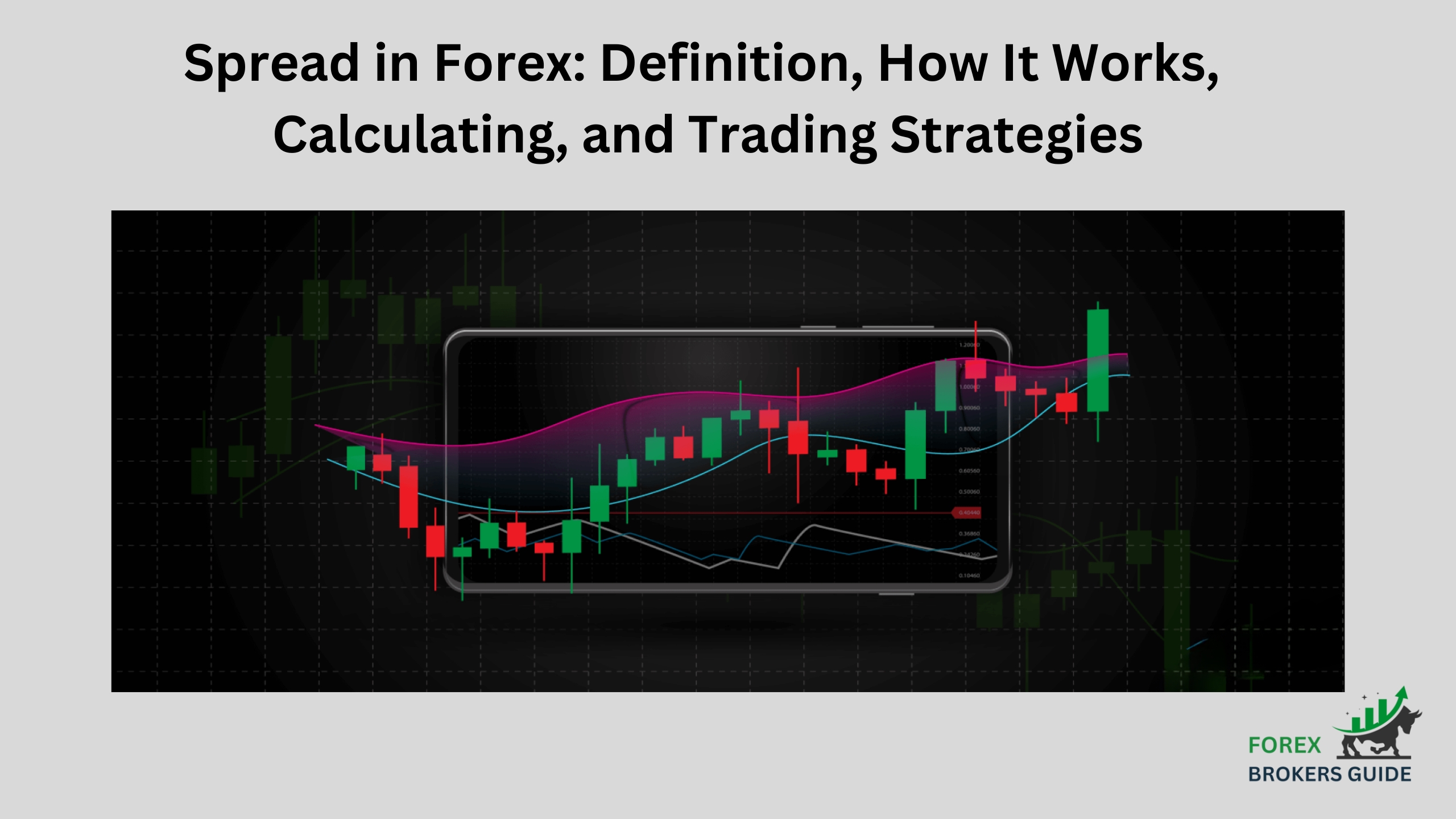What is the Spread in Forex Trading