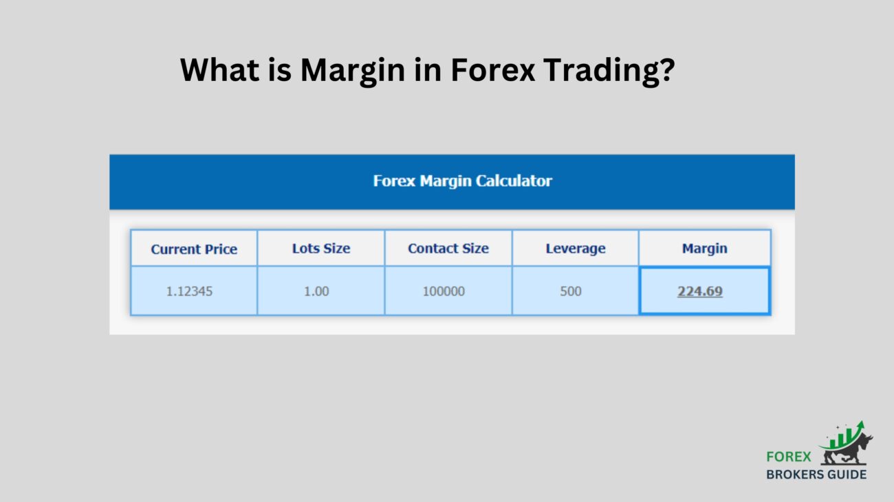 What is Margin in Forex