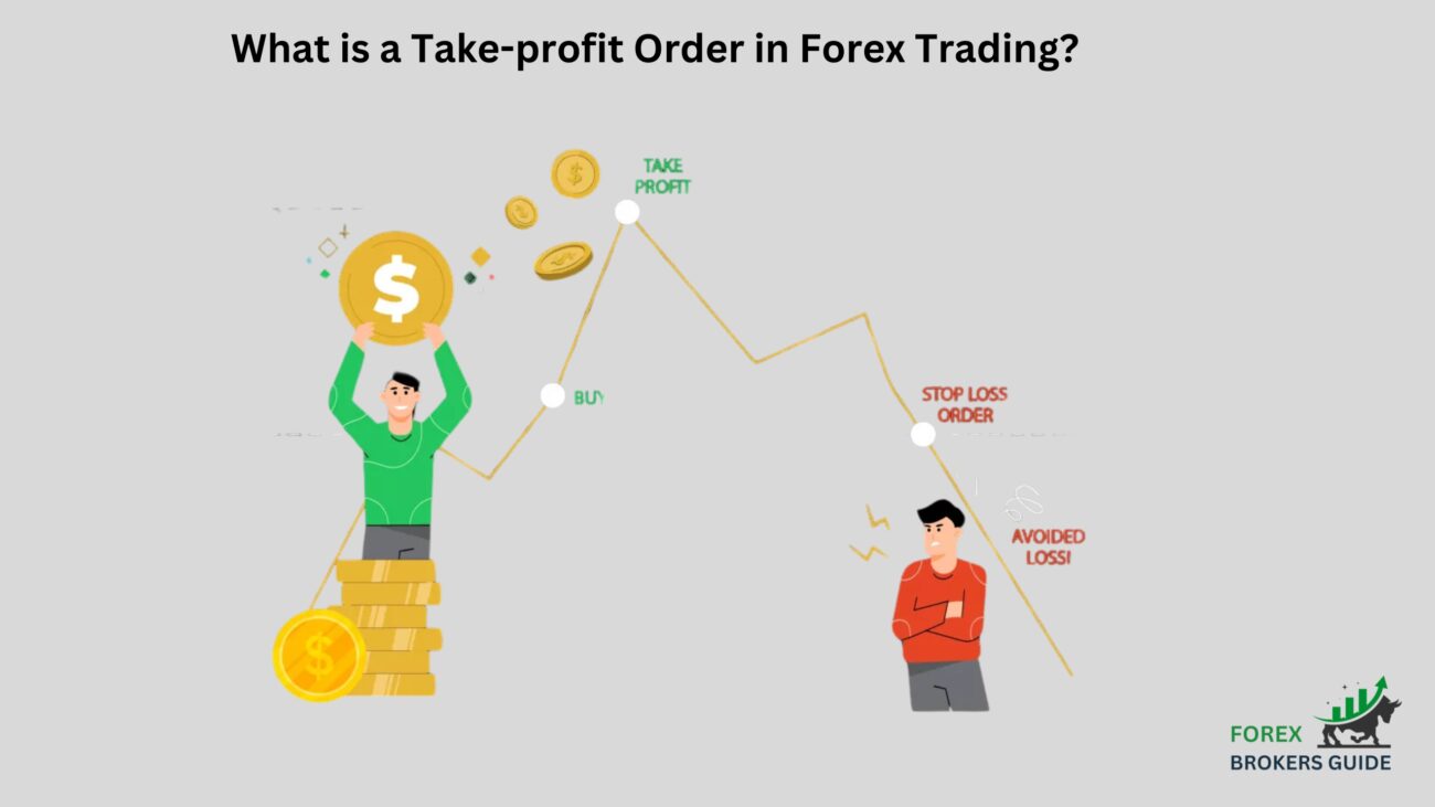 What is a Take-profit Order in Forex Trading