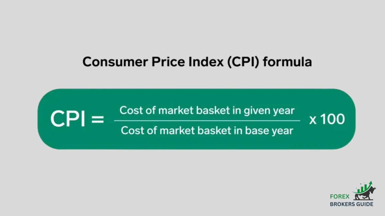 What is the Consumer Price Index (CPI) and how is it calculated
