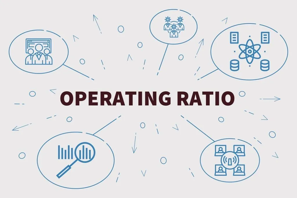 Operating Ratio